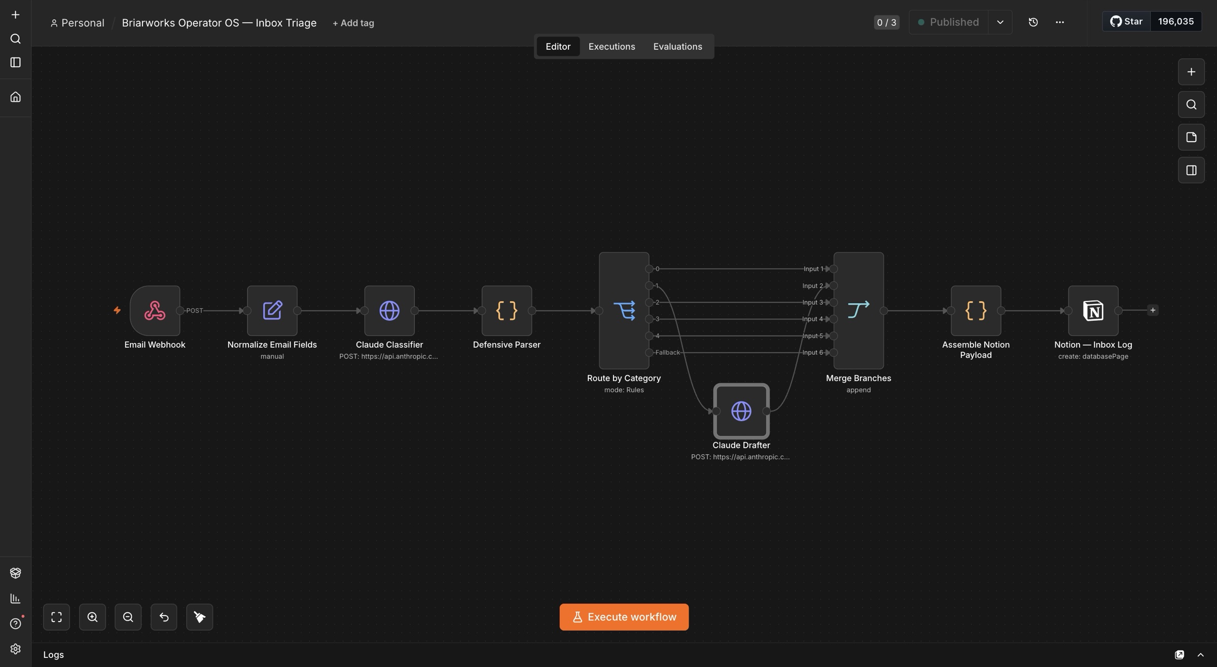 n8n workflow canvas for Workflow 1 (Inbox Triage) — 9 named nodes: Email Webhook, Normalize Email Fields, Claude Classifier, Defensive Parser, Route by Category switch, Claude Drafter, Merge Branches, Assemble Notion Payload, and Notion — Inbox Log