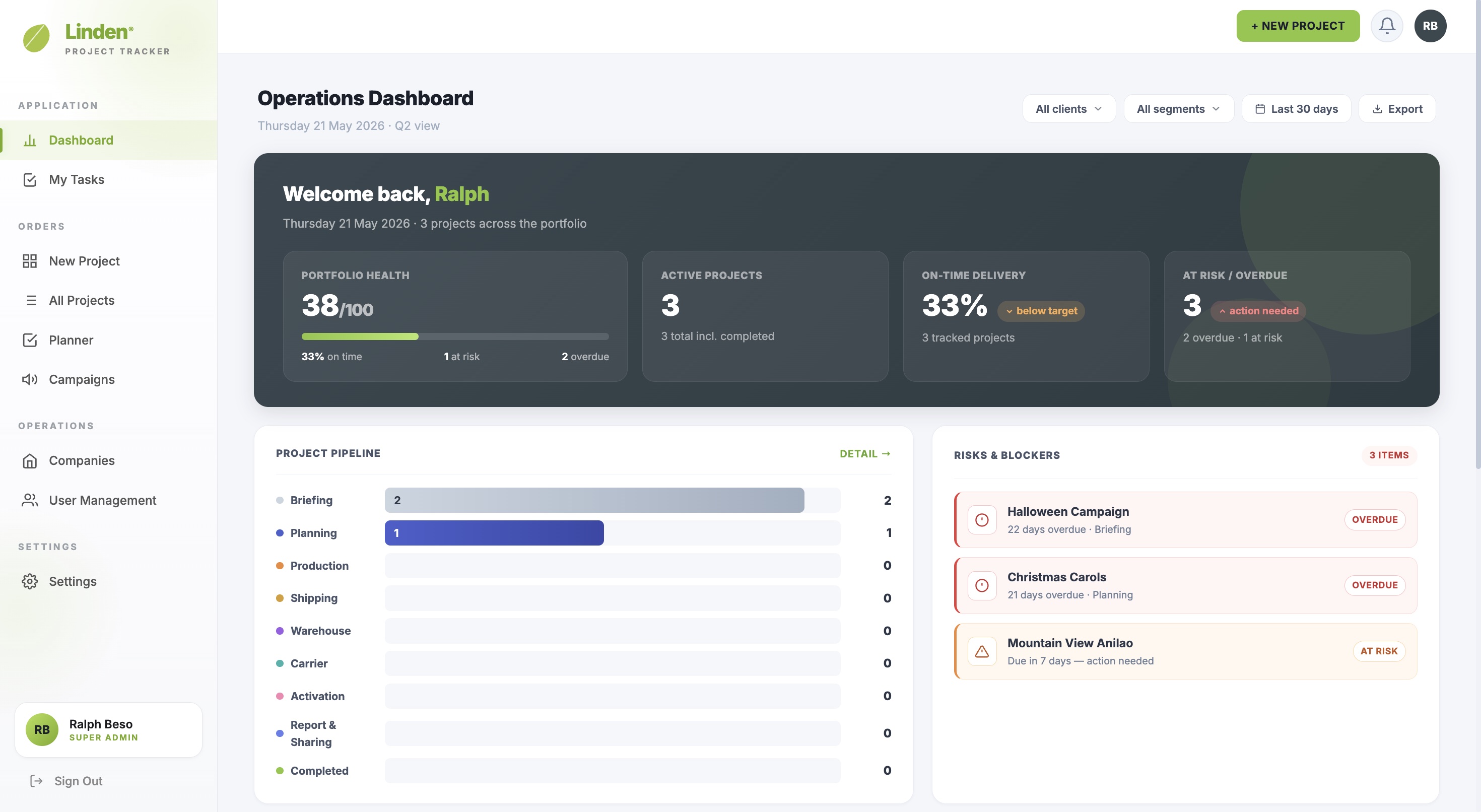 Operations Dashboard showing portfolio health 38/100, active projects, on-time delivery rate, at-risk count, project pipeline by stage, and risks/blockers list