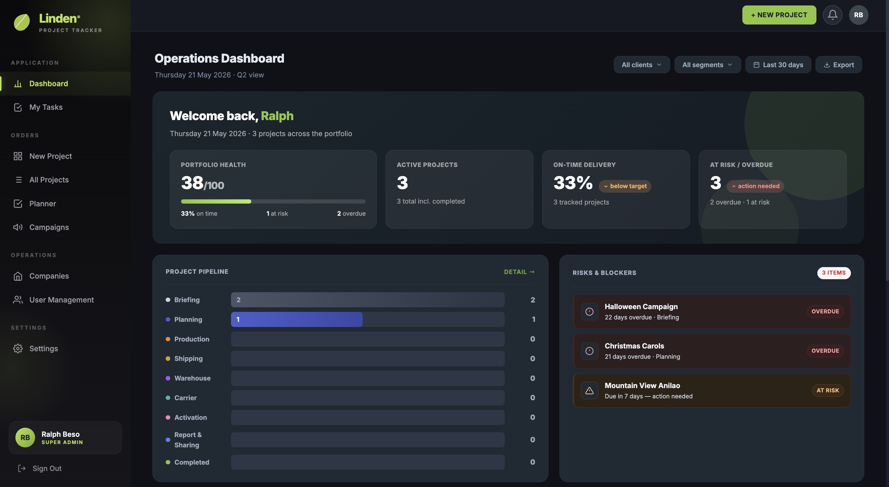Same Operations Dashboard rendered in dark mode — proves the theming system, not a one-off design