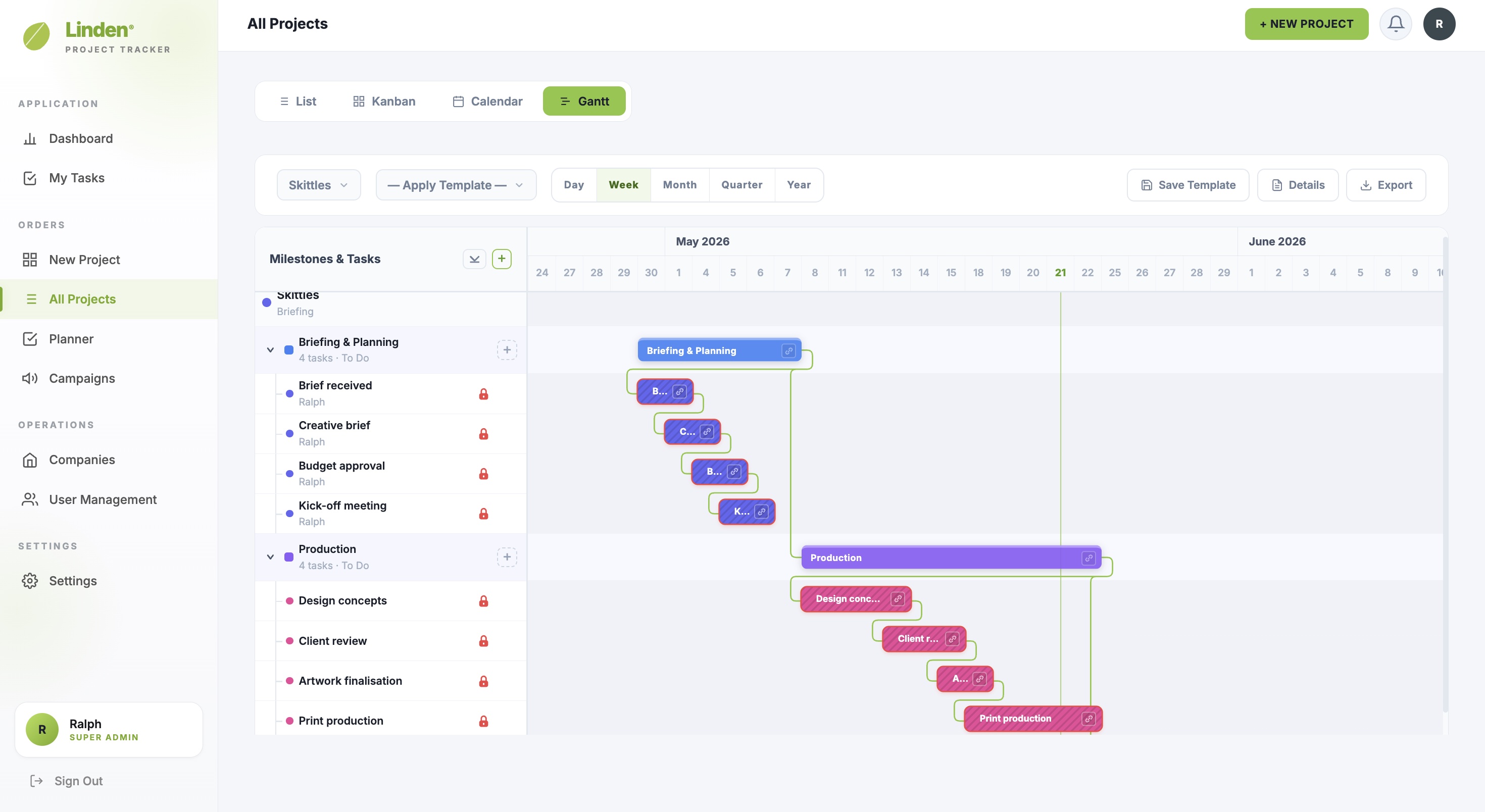 Gantt chart view with Briefing & Planning and Production milestones, sub-tasks, task dependency arrows, and a week/month/quarter/year timescale switcher