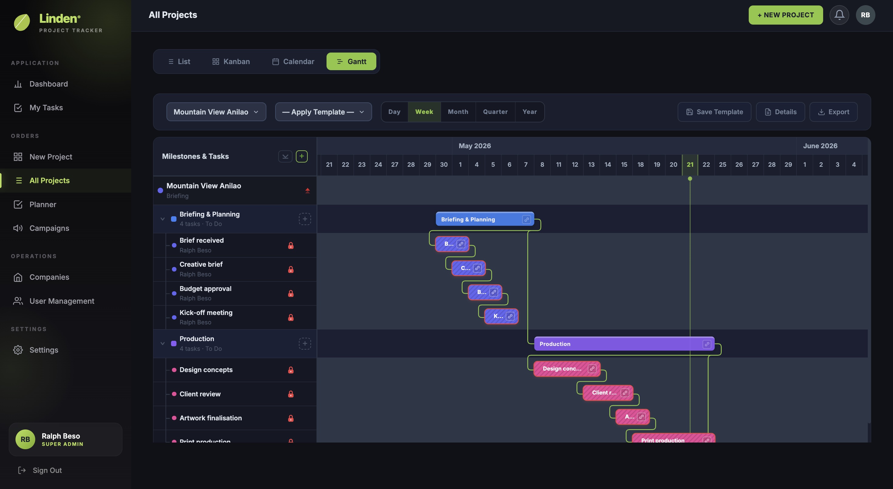 Gantt view in dark mode showing the same project structure with dependency arrows visible against the dark canvas