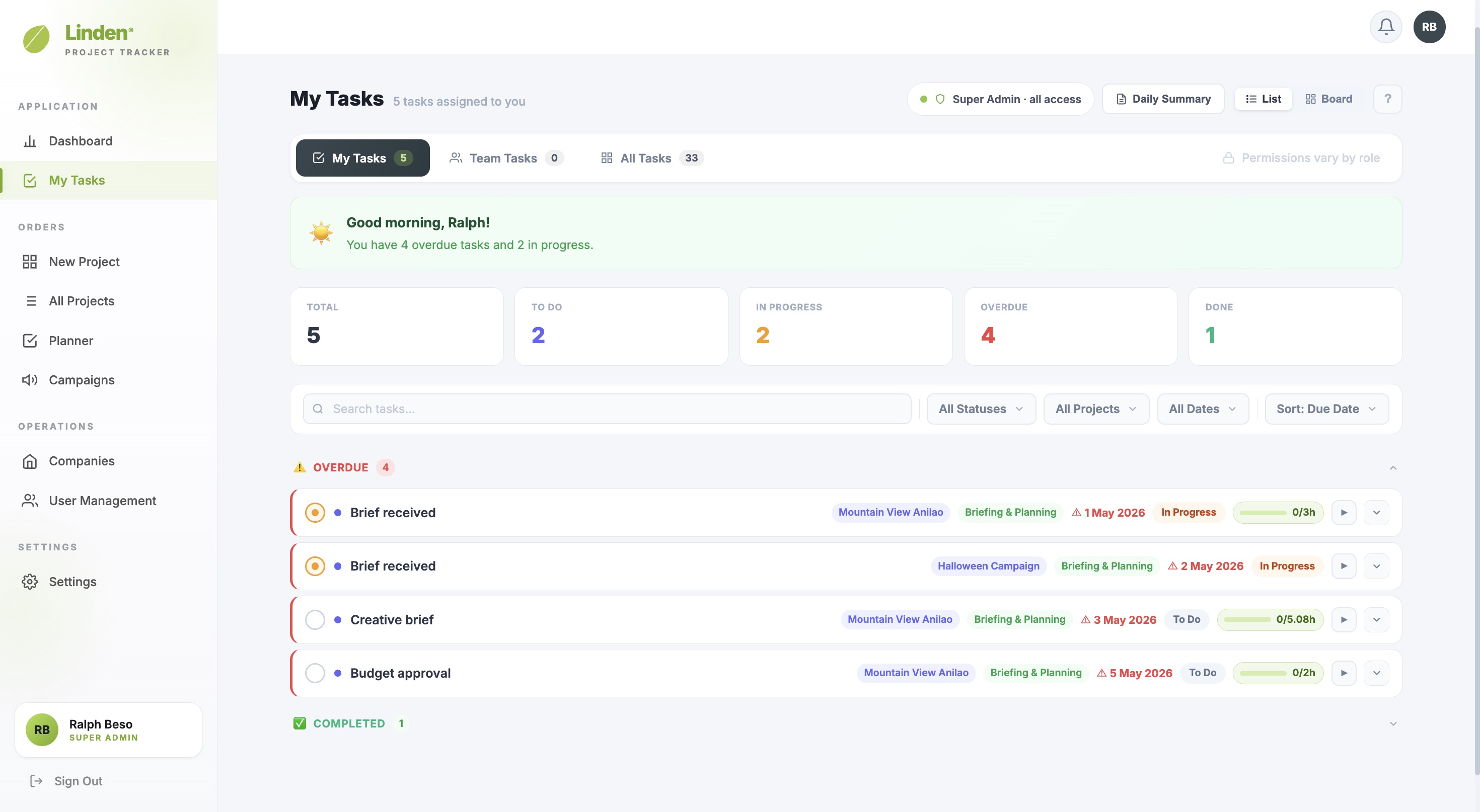 My Tasks page with role badge, daily summary banner, stat cards (Total, To Do, In Progress, Overdue, Done), search and filters, and an overdue task list with project tags, due dates, statuses, and time-logged progress bars
