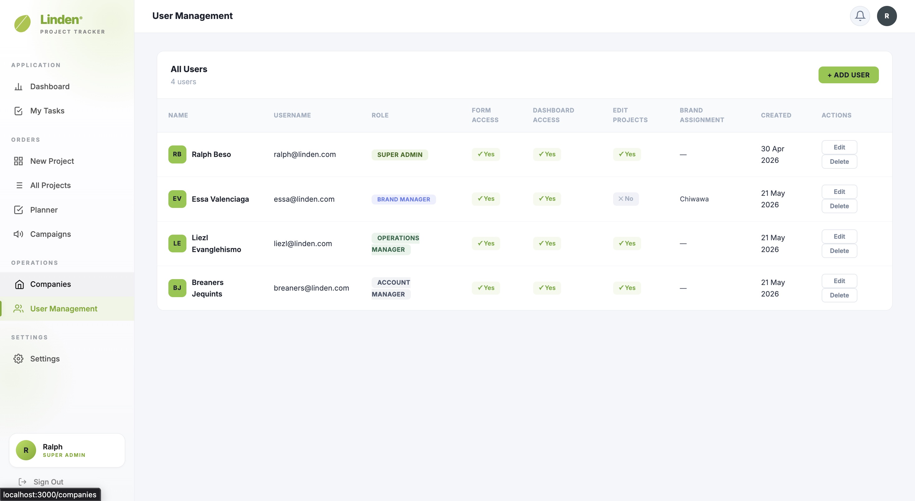 User Management table showing user avatars, names, emails, roles (Super Admin, Brand Manager, Operations Manager, Account Manager), six permission flags per user (Form Access, Dashboard Access, Edit Projects, etc.), brand assignment, and Edit/Delete actions